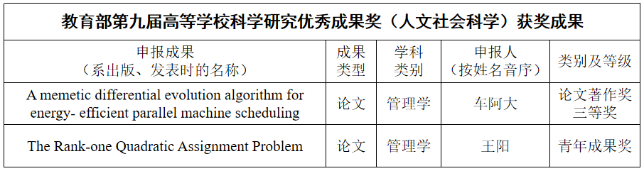 27教育部人文社科.png